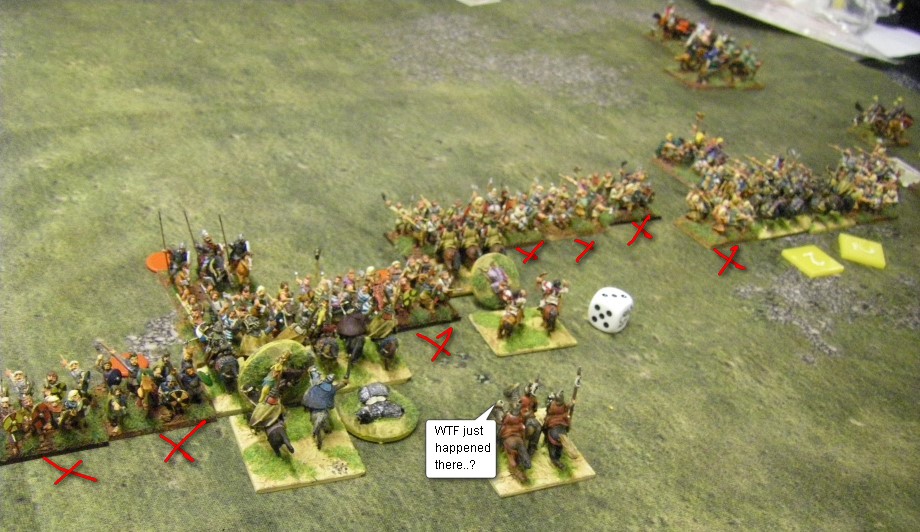 L'Art de la Guerre, Classical & Roman: Patrician Roman vs Frankish, 15mm