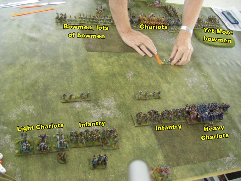 L'Art de la Guerre, Biblical: Assyrian vs Classical Indian, 28mm