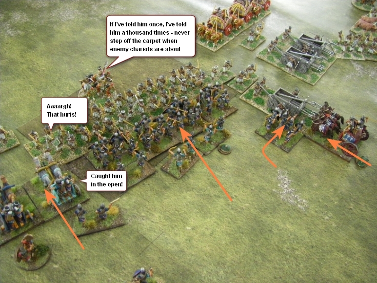 L'Art de la Guerre, Biblical: Assyrian vs Classical Indian, 28mm