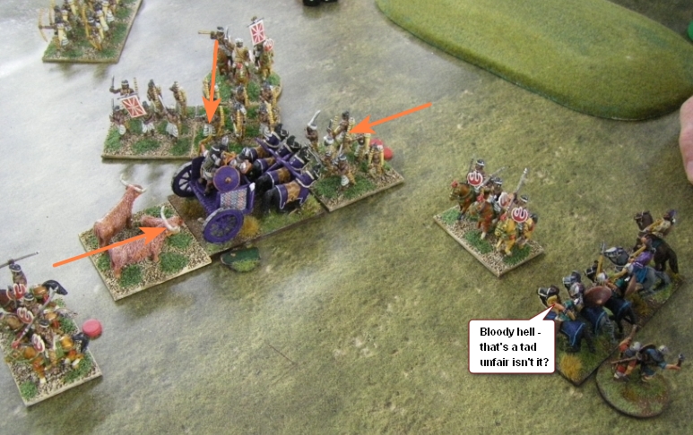 L'Art de la Guerre, Biblical: Assyrian vs Classical Indian, 28mm
