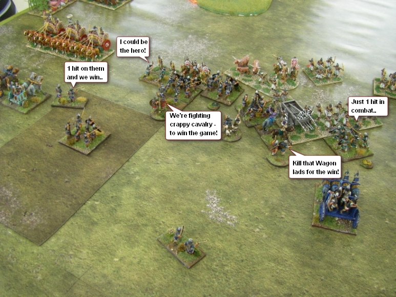 L'Art de la Guerre, Biblical: Assyrian vs Classical Indian, 28mm
