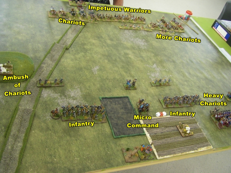 L'Art de la Guerre, Biblical: Assyrian vs Hittite, 28mm