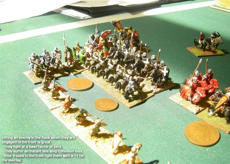 L'Art de la Guerre, Feudal and Dark Ages: Feudal German vs Feudal English, 15mm