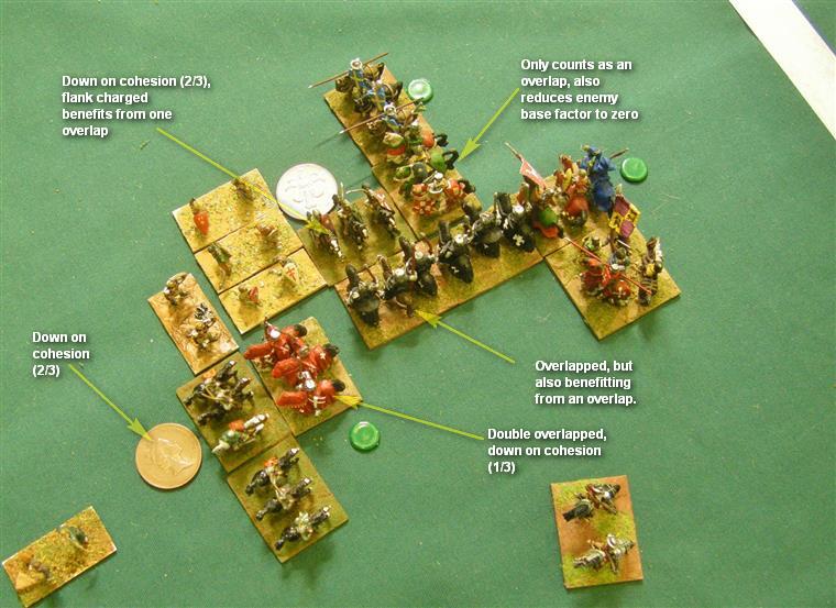 L'Art de la Guerre, Feudal and Dark Ages: Feudal German vs Feudal English, 15mm