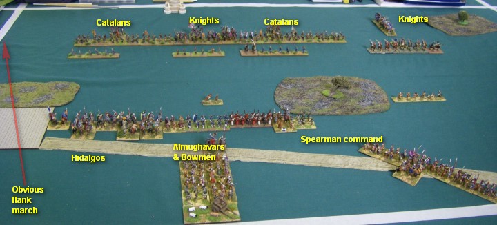 L'Art de la Guerre, Dark Ages: Feudal Spanish vs Sicilian Norman, 15mm