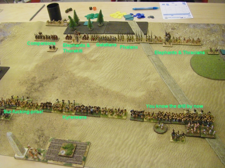 L'Art de la Guerre, 500BC-500AD: Saitic Egyptian vs Seleucid, 15mm