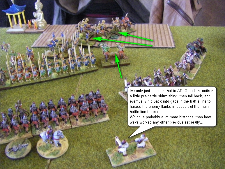 L'Art de la Guerre, Classical & Early Dark Ages: Palmyran vs Xia Xia, 15mm