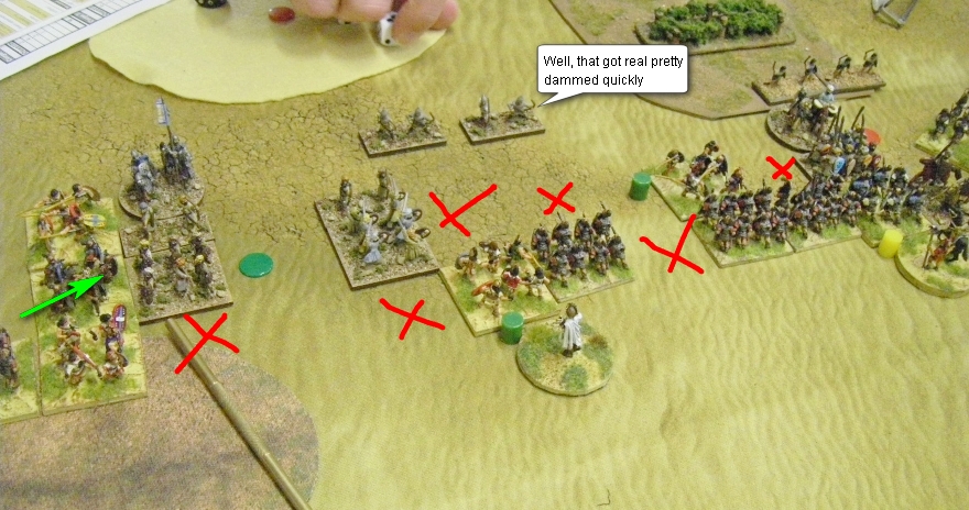 L'Art de la Guerre, Classical & Roman Era: Sertorian Spanish vs Early Arab, 15mm