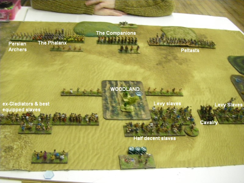 L'Art de la Guerre, Classical Rome & Greece: Spartacus' Slave Revolt vs Alexandrian Makedonian, 15mm