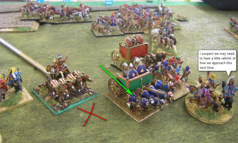 L'Art de la Guerre, Campaigns of Cyrus The Great: Achaemenid Persian vs Neo Babylonian, 15mm