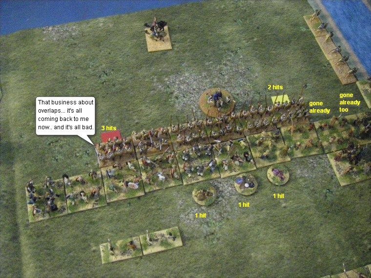 L'Art de la Guerre, Roman: Dacians vs Mithraditic, 15mm