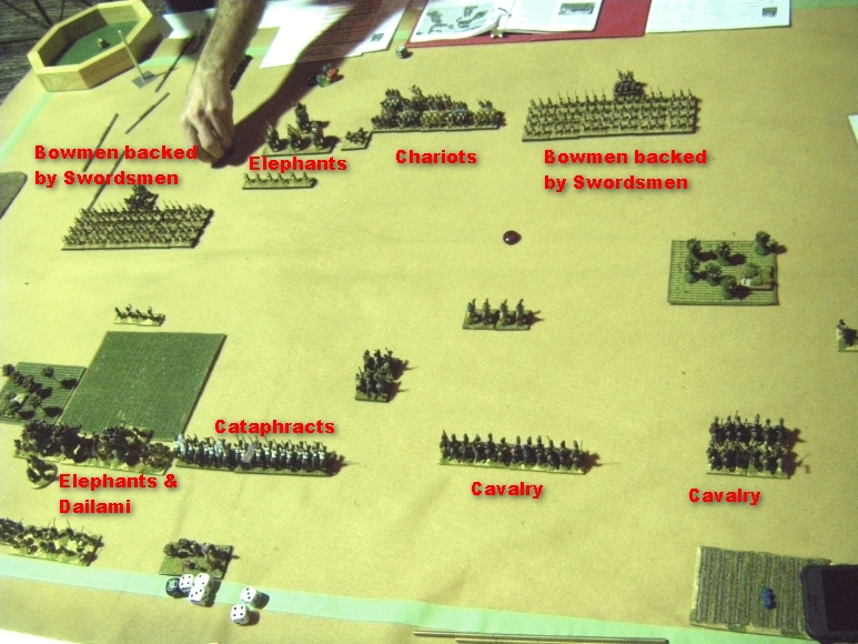 L'Art de la Guerre, Open Theme Doubles: Sassanid Persian vs Classical Indian, 15mm