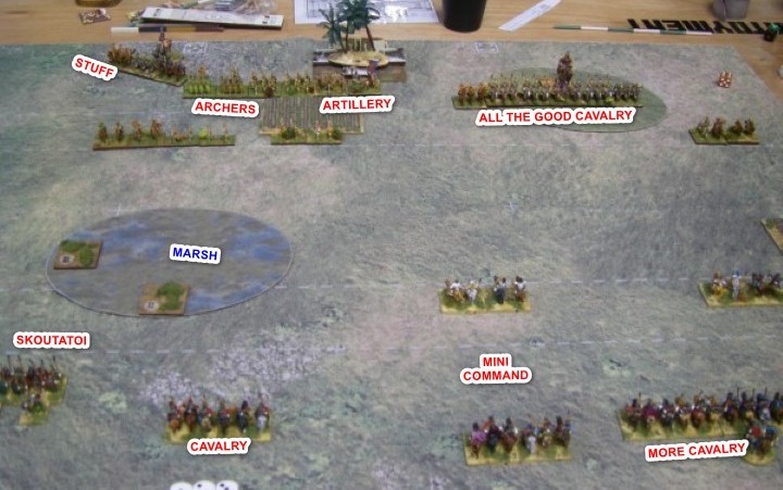 L'Art de la Guerre, The Early Dark Ages: Justinian Byzantine vs Justinian Byzantine, 15mm