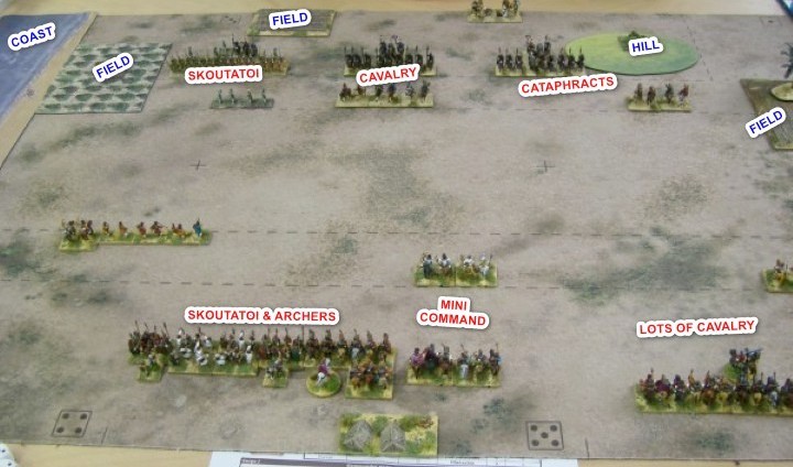 L'Art de la Guerre, The Early Dark Ages: Justinian Byzantine vs Thematic Byzantine, 15mm