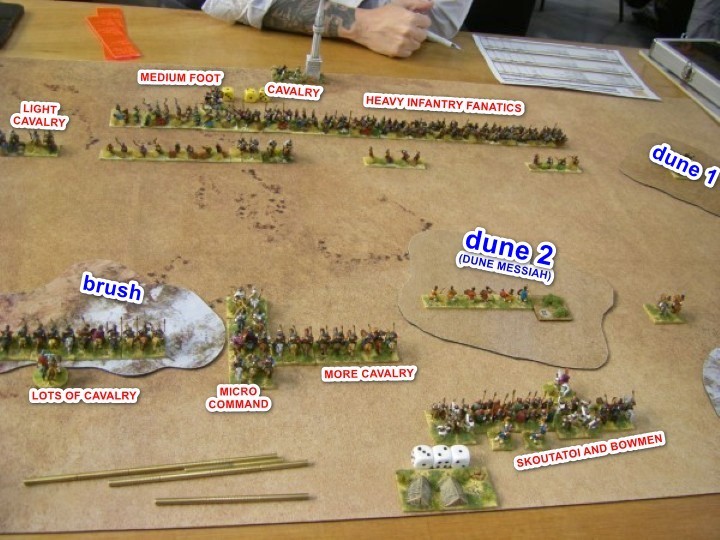 L'Art de la Guerre, The Early Dark Ages: Justinian Byzantine vs Arab Conquest, 15mm