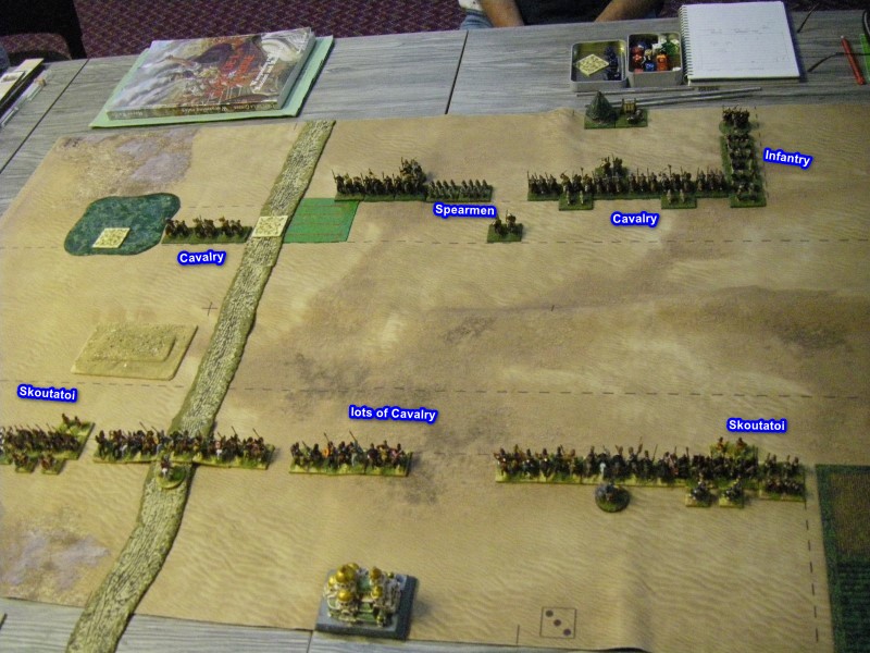 L'Art de la Guerre, Dark Ages: Thematic Byzantine vs Khazar, 15mm
