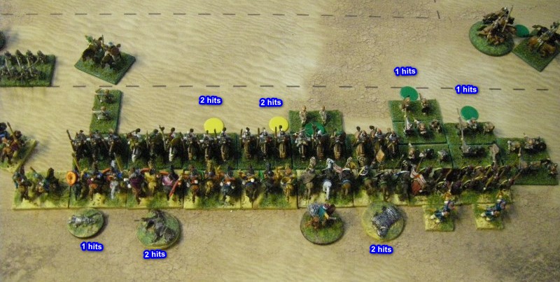 L'Art de la Guerre, Dark Ages: Thematic Byzantine vs Khazar, 15mm