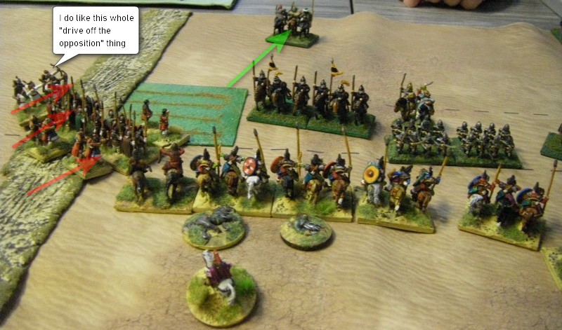 L'Art de la Guerre, Dark Ages: Thematic Byzantine vs Khazar, 15mm