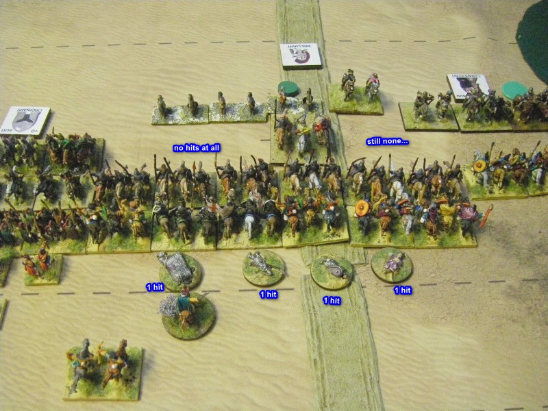 L'Art de la Guerre, Dark Ages: Thematic Byzantine vs Alan, 15mm