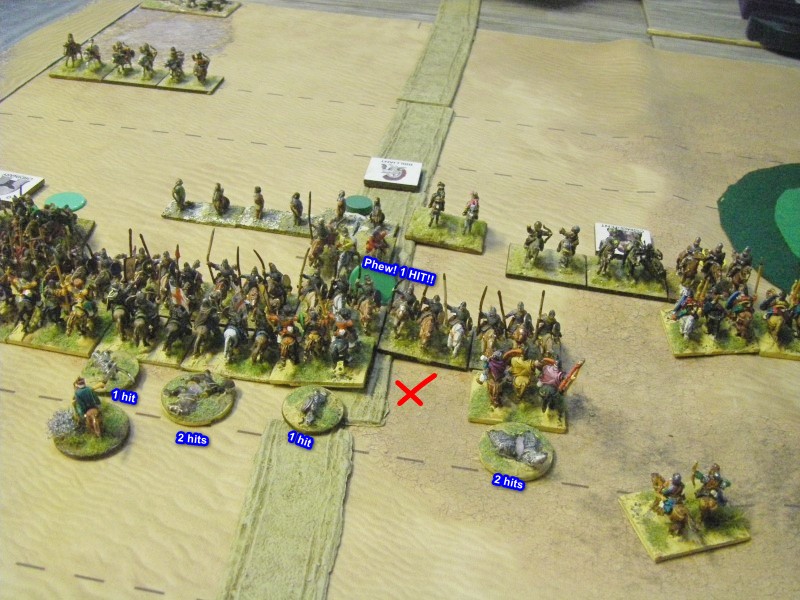 L'Art de la Guerre, Dark Ages: Thematic Byzantine vs Alan, 15mm