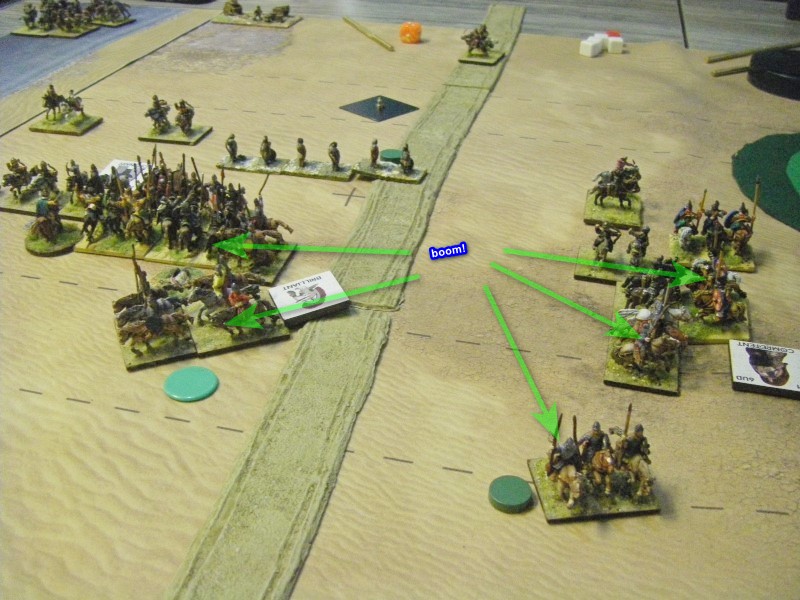 L'Art de la Guerre, Dark Ages: Thematic Byzantine vs Alan, 15mm