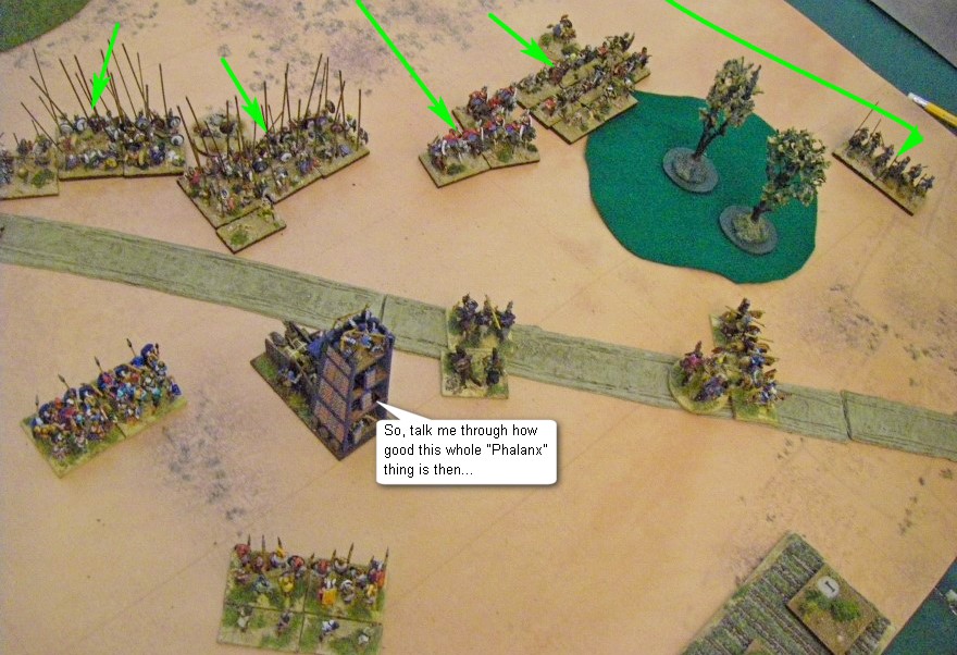 L'Art de la Guerre, Classical and Roman: Achaemenid Persian vs Alexandrian Makedonian, 15mm