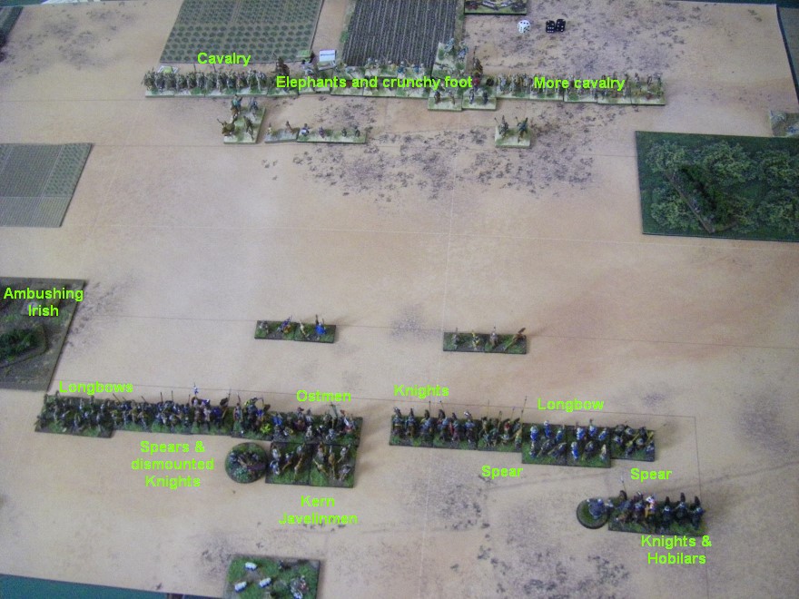 L'Art de la Guerre, Dark Ages & Early Feudal: Anglo-Irish vs Ghaznavid, 15mm