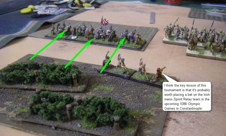 L'Art de la Guerre, Dark Ages & Early Feudal: Anglo-Irish vs Ghaznavid, 15mm