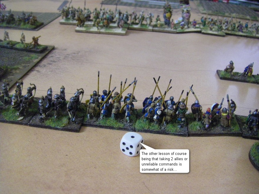 L'Art de la Guerre, Dark Ages & Early Feudal: Anglo-Irish vs Ghaznavid, 15mm