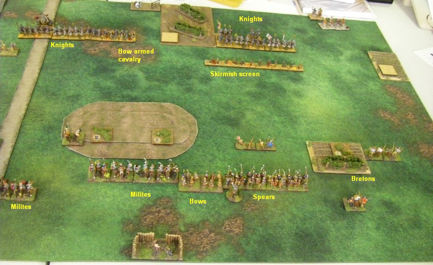 L'Art de la Guerre, Ancestors of the French: Norman vs Komnenan Byzantine, 15mm