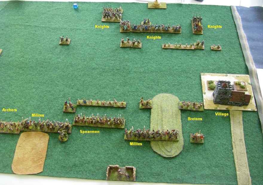 L'Art de la Guerre, Ancestors of the French: Norman vs Sicilian Norman, 15mm