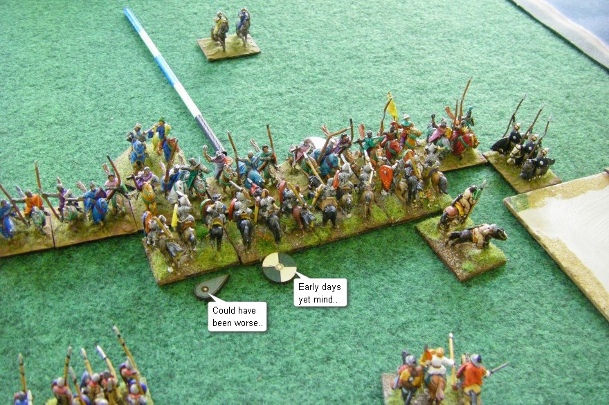L'Art de la Guerre, Ancestors of the French: Norman vs Sicilian Norman, 15mm