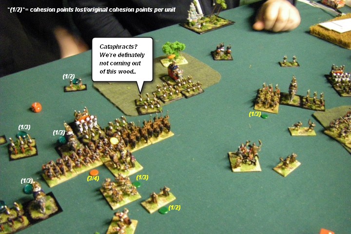 L'Art de la Guerre, Classical & Roman: Late Imperial Roman vs Classical Indian, 15mm