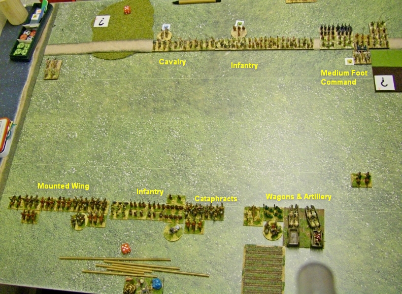 L'Art de la Guerre, ADLG, Compulsary Cataphracts: Koryo Korean vs Sui & Tang, 15mm