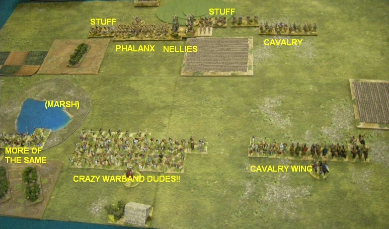 L'Art de la Guerre, The Roman Pond: Gallic vs Seleucid, 15mm