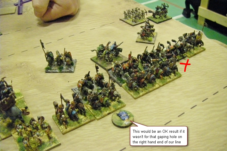 L'Art de la Guerre, Wars in Persia: Sassanid Persian vs Maurikian Byzantine, 15mm