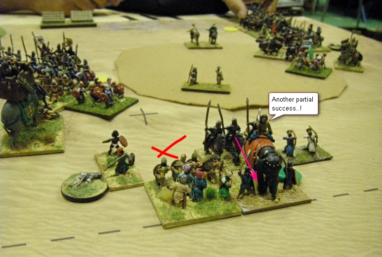 L'Art de la Guerre, Wars in Persia: Sassanid Persian vs Sassanid Persian, 15mm