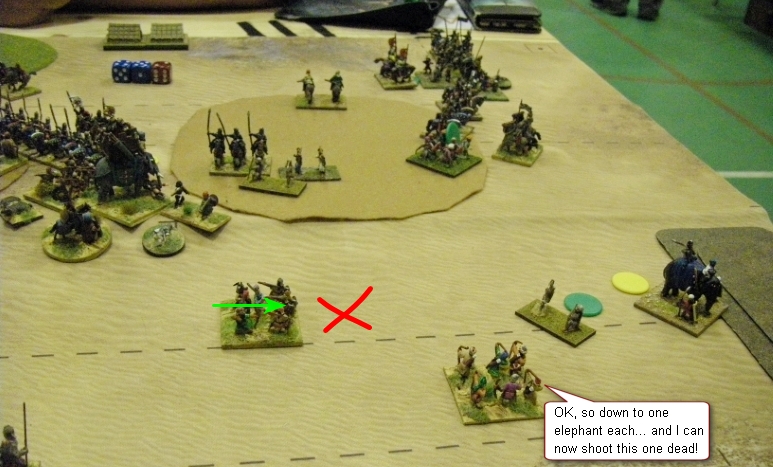 L'Art de la Guerre, Wars in Persia: Sassanid Persian vs Sassanid Persian, 15mm
