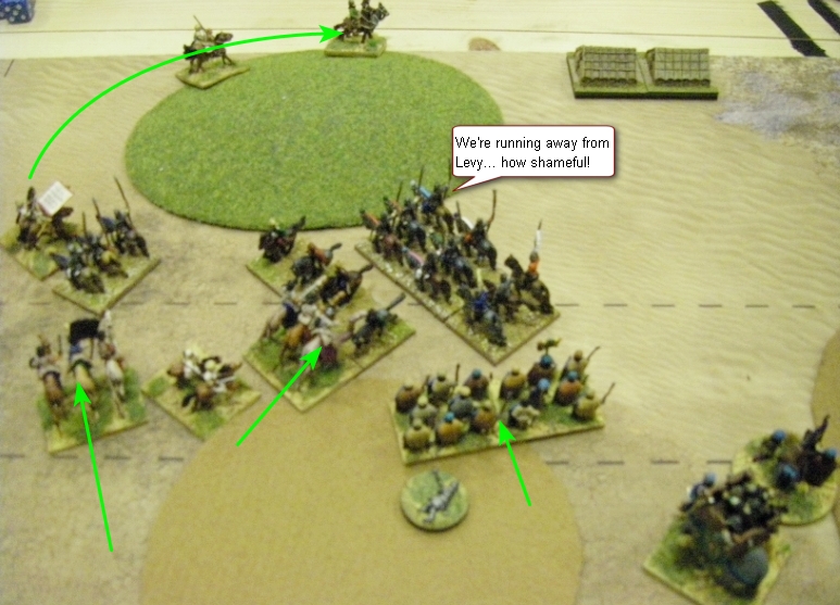 L'Art de la Guerre, Wars in Persia: Sassanid Persian vs Sassanid Persian, 15mm