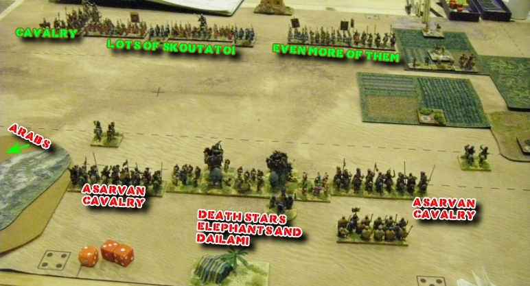 L'Art de la Guerre, Wars in Persia: Sassanid Persian vs Konstantinian Byzantine, 15mm