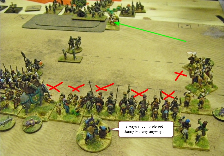 L'Art de la Guerre, Wars in Persia: Sassanid Persian vs Fatimid Egyptian, 15mm
