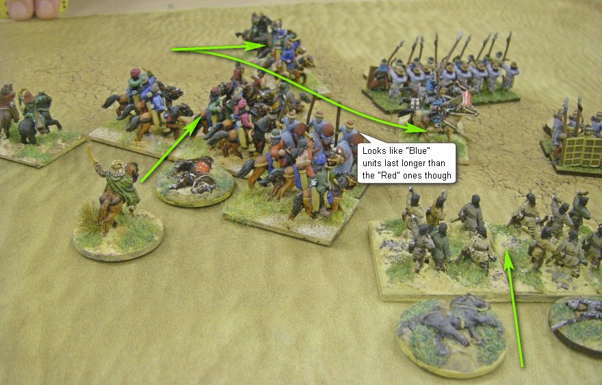 L'Art de la Guerre, Lord of the Steppes: Hunnic vs Yuan Chinese, 15mm
