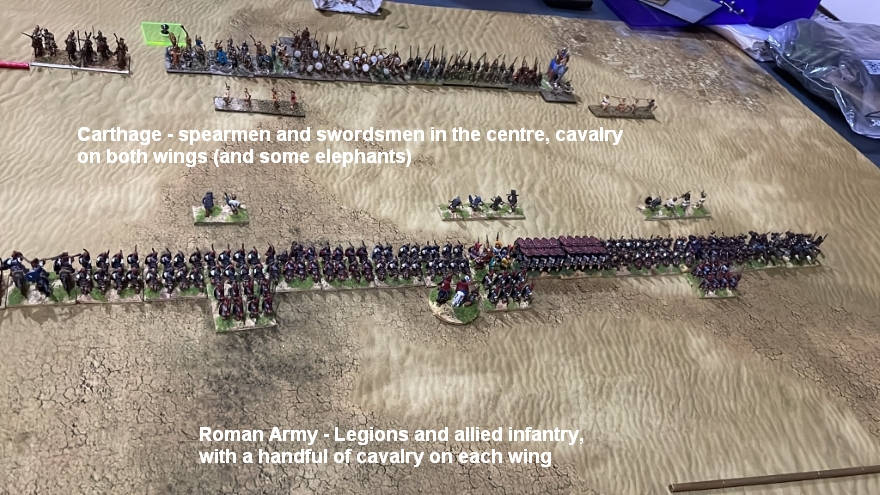 L'Art de la Guerre, Punic Wars : Rome vs Carthage, 15mm