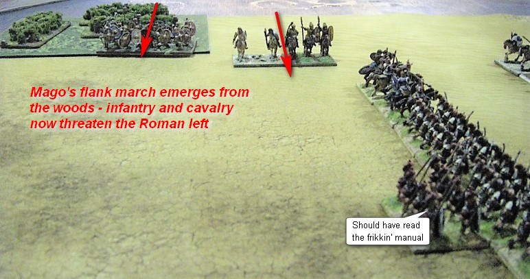 L'Art de la Guerre, Punic Wars : Rome vs Carthage, 15mm