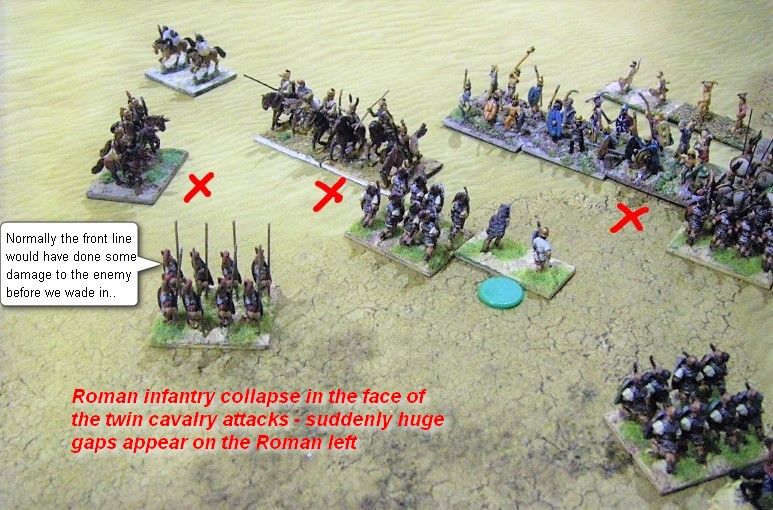 L'Art de la Guerre, Punic Wars : Rome vs Carthage, 15mm