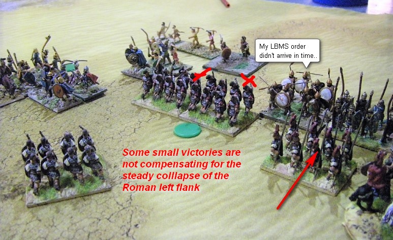 L'Art de la Guerre, Punic Wars : Rome vs Carthage, 15mm