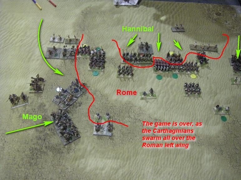 L'Art de la Guerre, Punic Wars : Rome vs Carthage, 15mm