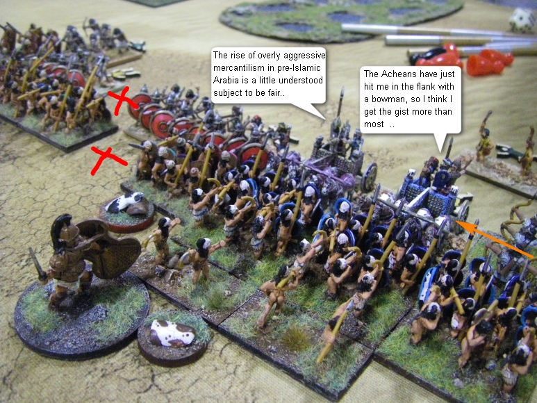 L'Art de la Guerre, Biblical: Achean (Mycenean) vs Ancient Bedouin, 15mm