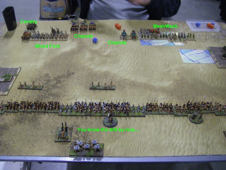 L'Art de la Guerre, Biblical: Achean (Mycenean) vs Assyrian Empire and Sargonid, 15mm