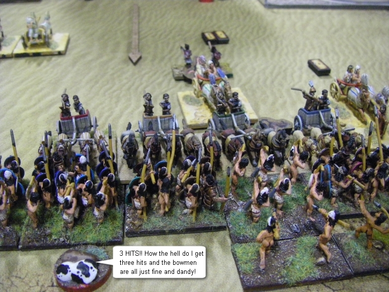 L'Art de la Guerre, Biblical: Achean (Mycenean) vs Syria, Canaan and Ugarit, 15mm